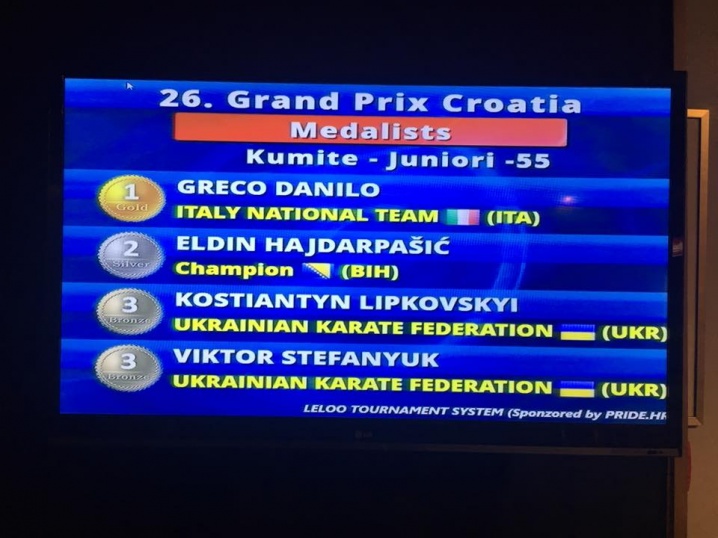 Чернівчани здобули бронзу на Grand prix Croatia