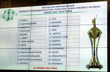 Суперник «Буковини» у Кубку України - СК «Дніпро-1»