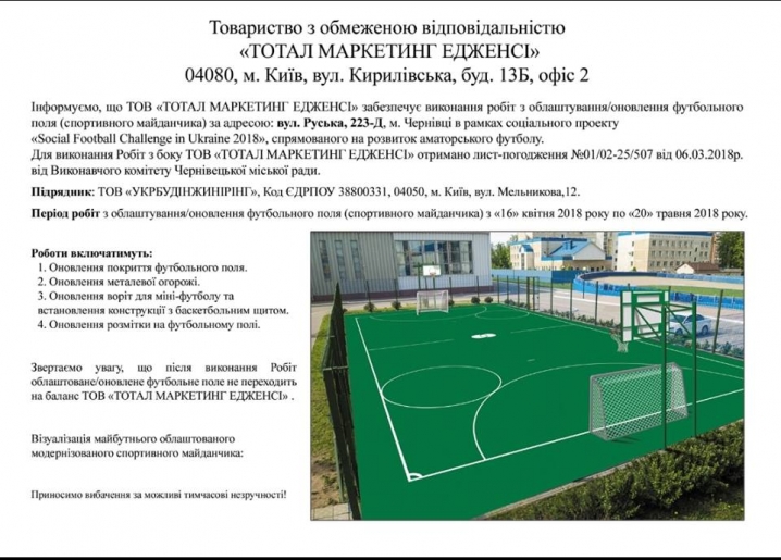 У двох спальних районах Чернівців з’являться нові спортивні майданчики