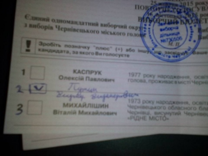 Після карних справ студенти проігнорували вибори