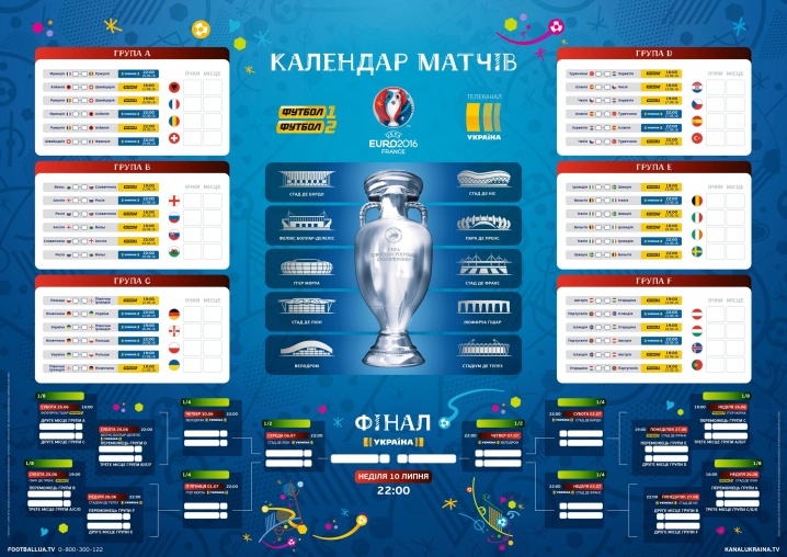 Євро - 2016: розклад телевізійних трансляцій