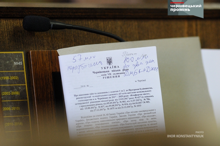 Сесія міськради у фотографіях