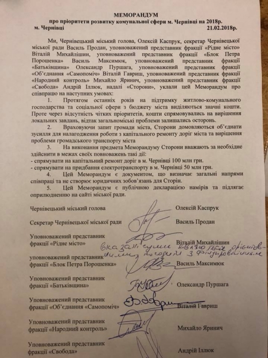 Керівники фракцій міськради домовилися спрямувати на ремонт доріг Чернівців 100 мільйонів гривень