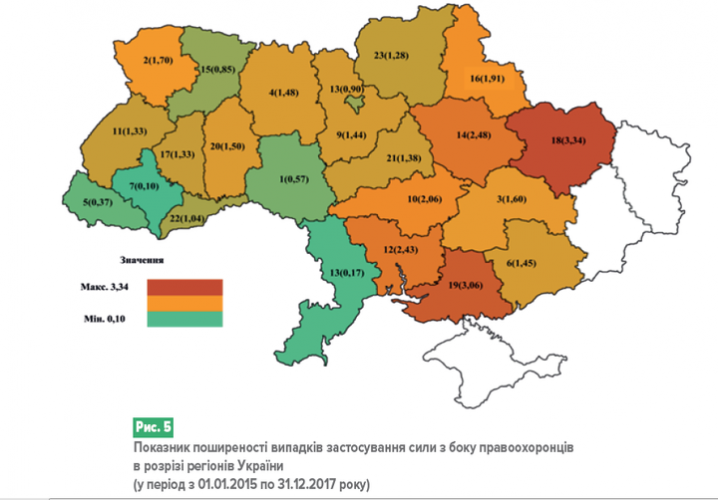 На Західній Україні чернівецькі правоохоронці найчастіше застосовують силу проти громадян