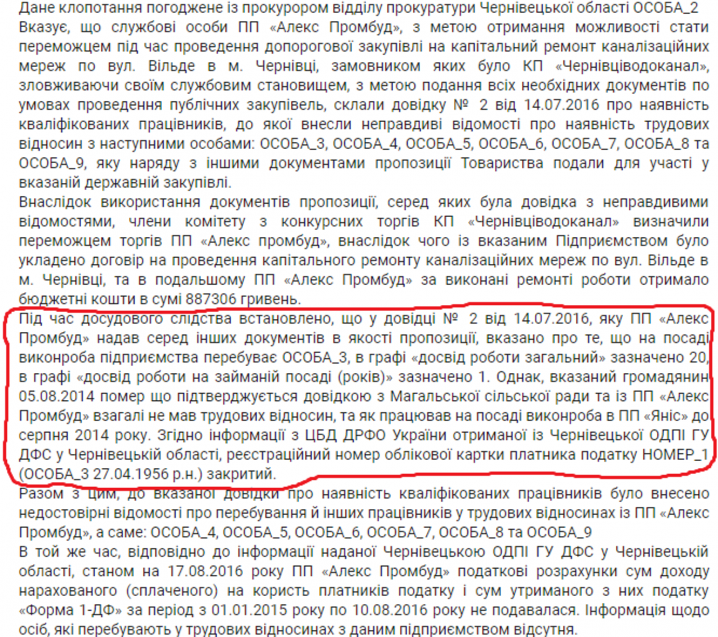 Доріг у Чернівцях не буде – тендери виграють підрядники з кримінальним минулим