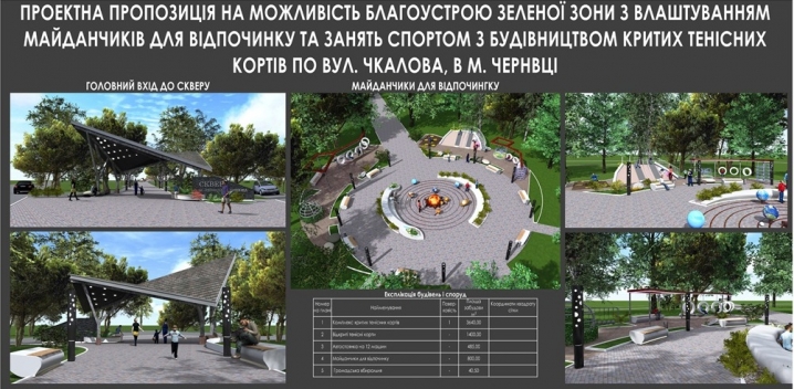 На вулиці Чкалова планують облаштувати рекреаційну зону та тенісні корти
