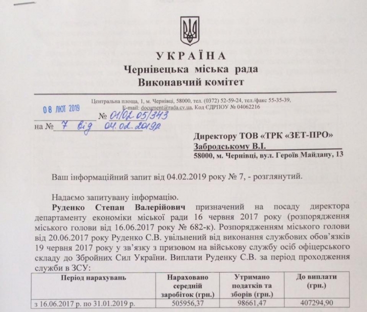 Кадрова оборудка Каспрука обійшлася бюджету Чернівців у більш як півмільйона гривень