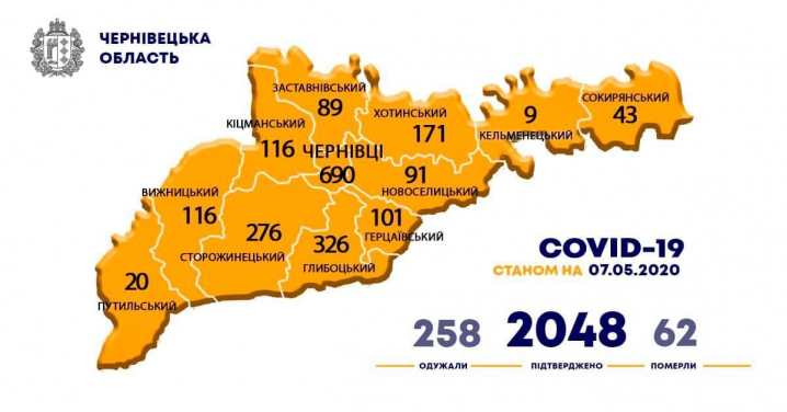 Звідки нові випадки інфікування коронавірусом на Буковині