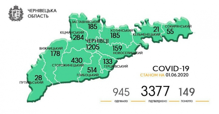Як поширюється коронавірус Буковиною: географія нових випадків