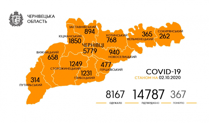 Коронавірус на Буковині: географія поширення нових випадків