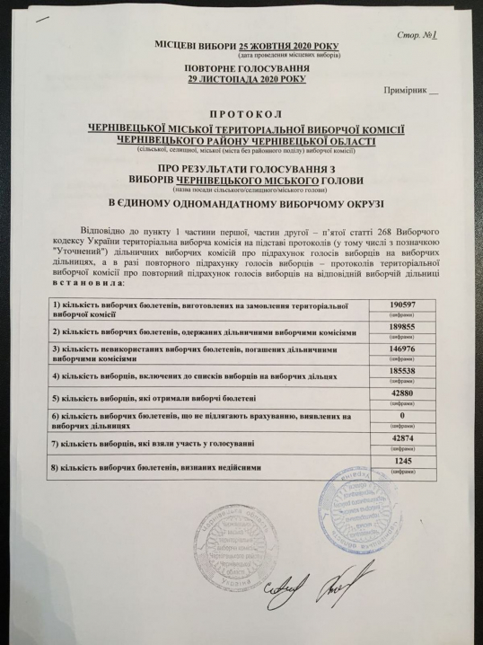 Чернівецька ТВК оголосила офіційні результати виборів міського голови
