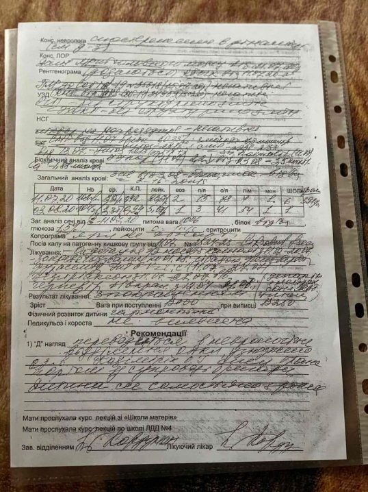 Маленькій буковинці Анні Свищ потрібна допомога на лікування