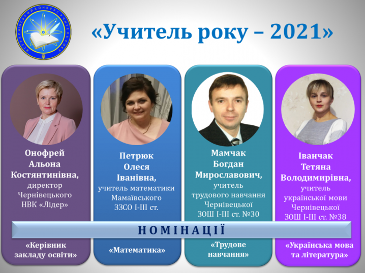 У Чернівцях оголосили переможців першого туру конкурсу “Учитель року-2021”