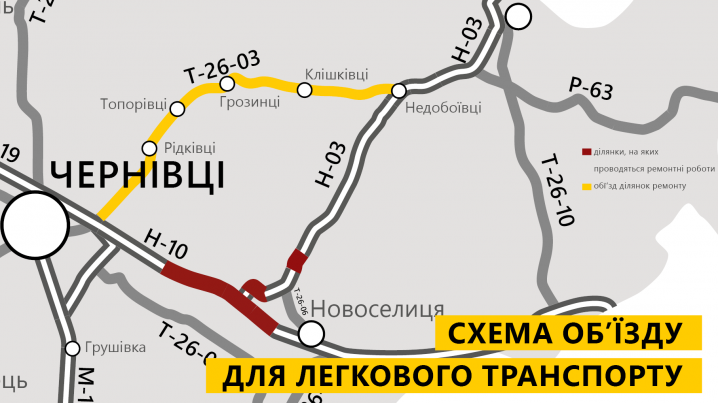 Кілометрові затори на трасі Житомир - Чернівці: як об'їхати ділянки, що ремонтують