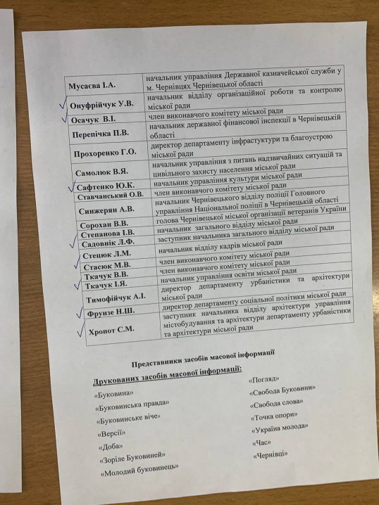 Сесійна зала Чернівецької міськради переповнена чиновниками та членами політсили Клічука
