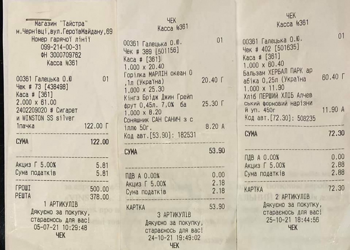 Торгова мережа магазинів Клічука продовжує обкрадати чернівчан ухиляючись від сплати податків, - журналіст