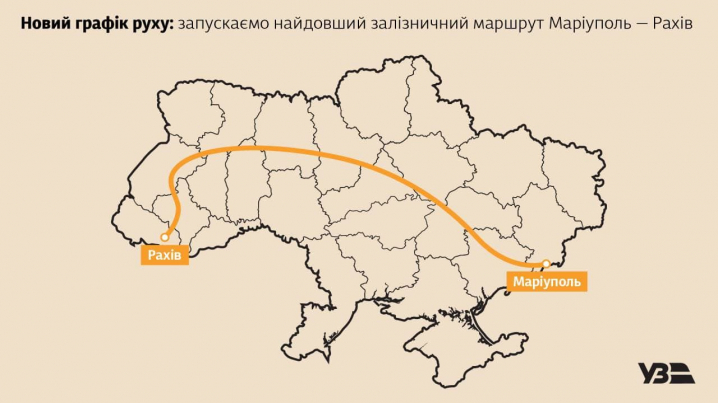 В Україні запускають найдовший залізничний маршрут - "Маріуполь - Рахів"