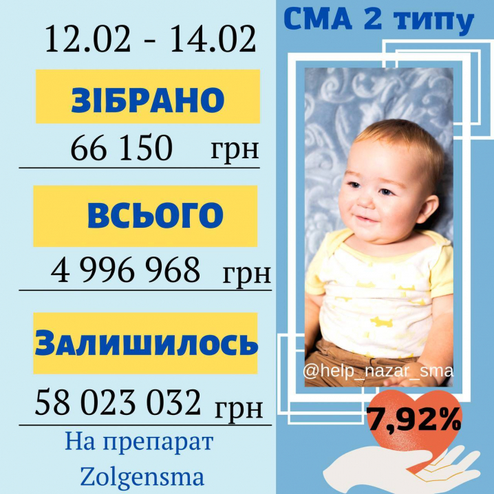 58 млн грн на укол: батьки маленького буковинця просять допомогти врятувати сина(фото)
