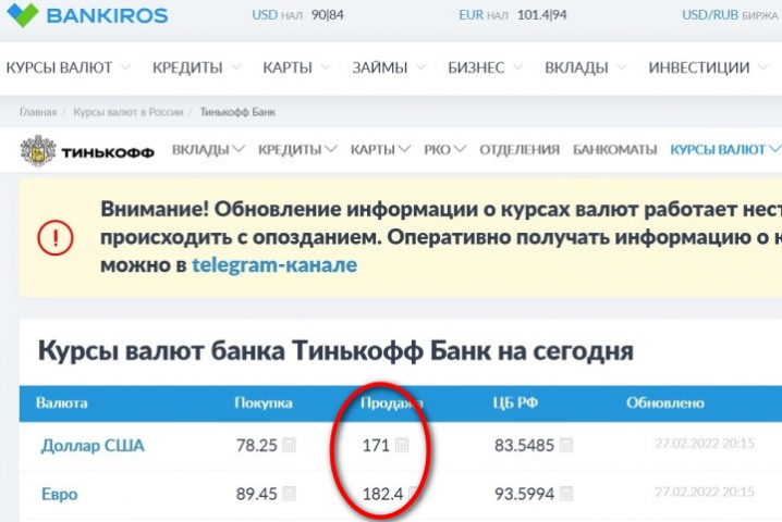 У Росії паніка! Рубль катастрофічно обвалився і очікують подальше падіння