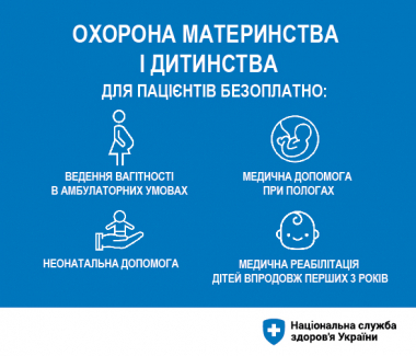 Охорона материнства та дитинства: що є безоплатним для пацієнтів