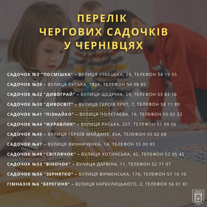 Відомо, які садочки працюють у Чернівцях 
