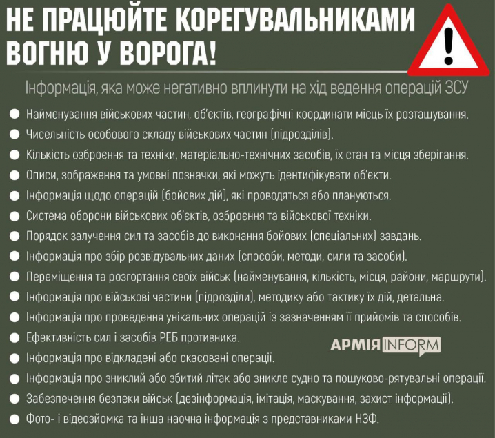 "Не корегуйте вогонь ворога!": Міноборони звернулось до українців "Не корегуйте вогонь ворога!": Міноборони звернулось до українців