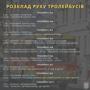 Відсьогодні тролейбуси у Чернівцях курсуватимуть до 21:00