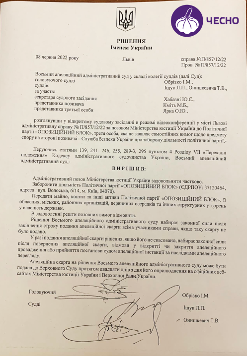 Суд заборонив проросійську партію "Опозиційний блок"