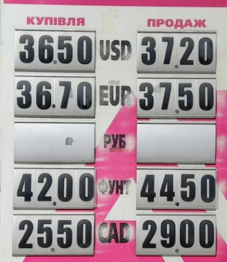 Валютні обмінники у Чернівцях відреагували на зміни НБУ: курс різко стрибнув вгору