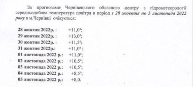 Найближчі два тижні Чернівці залишатимуться без опалення