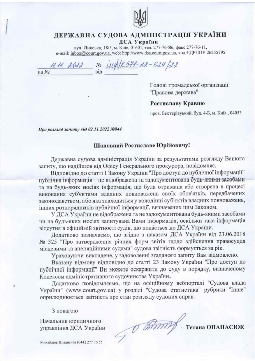Інформація про нібито масову підробку студентських документів для перетину кордону виявилась неправдою