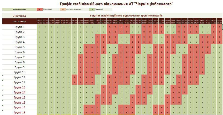 Оновлений графік подання електроенергії у Чернівцях та області на 30 листопада