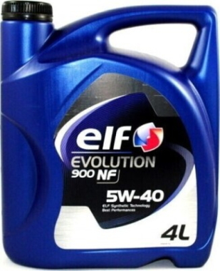 Склад, вимоги та призначення моторних олив