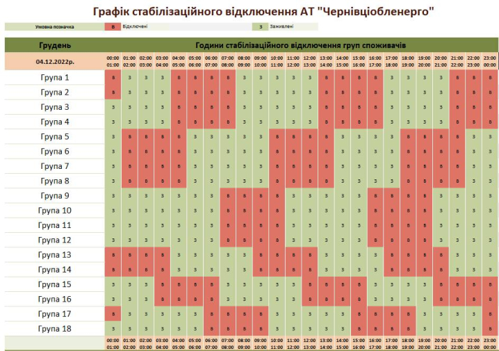 Оновили графік стабілізаційних відключень електрики на Буковині, 4 грудня