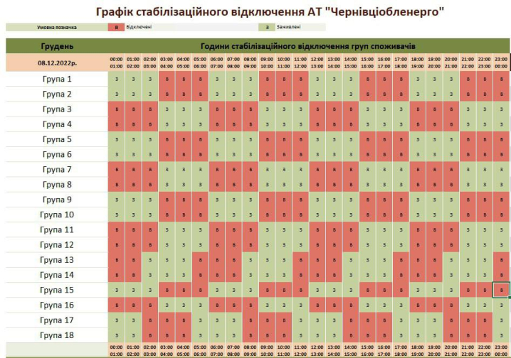 Оновили графік відключень електрики у Чернівцях та області на 8 грудня