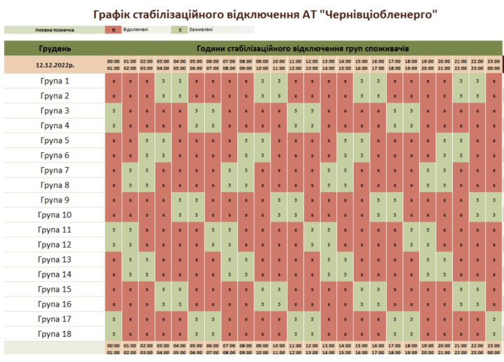 Оновлений графік відключення електроенергії на Буковині, 12 грудня