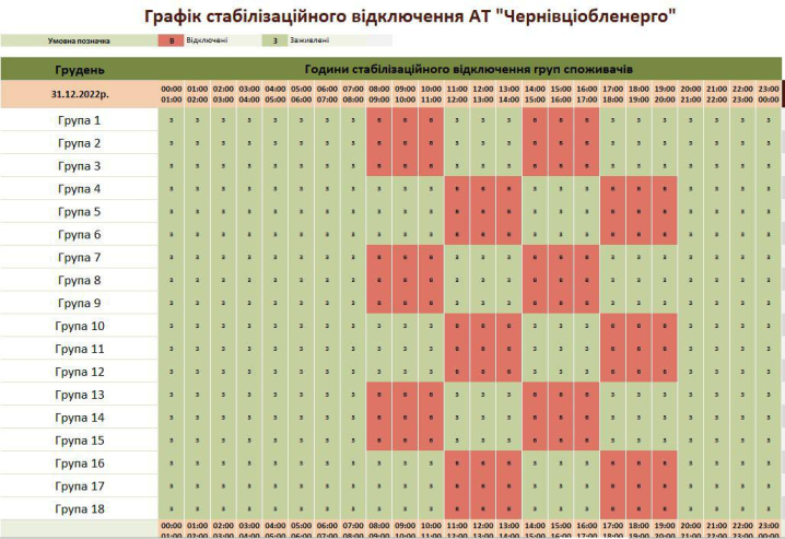 Графік вимкнення світла на Буковині в останній день 2022 року, 31 грудня