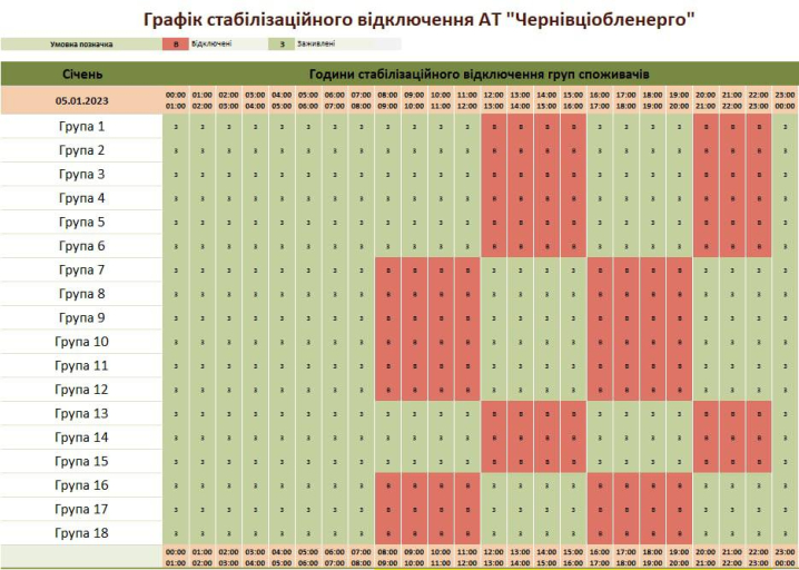 Відключення світла у Чернівцях та області: оновлений графік на 5 січня