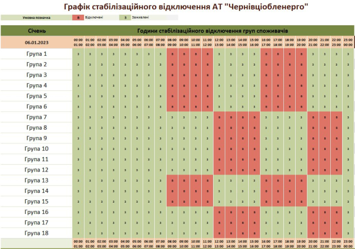 Відключення світла у Чернівцях та області: новий графік на 6 січня