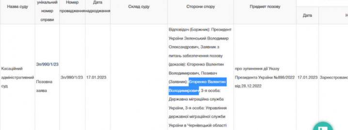 Митрополит Чернівецький УПЦ МП збирається судитись із Володимиром Зеленським Митрополит Чернівецький УПЦ МП збирається судитись із Володимиром Зеленським