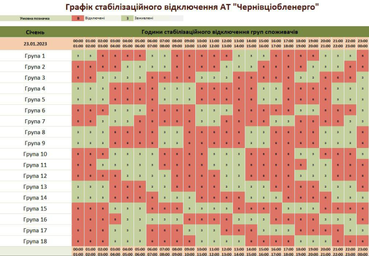 Графік відключень світла у Чернівцях та області на 23 січня