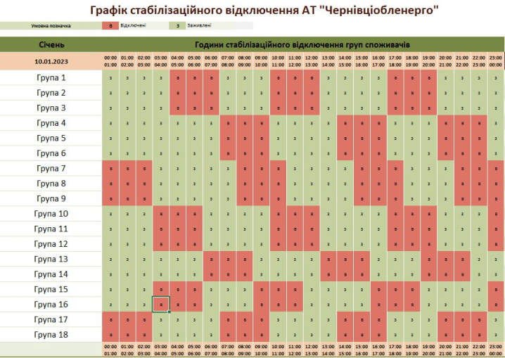 Графік погодинних відключень світла у Чернівцях та області на 10 січня