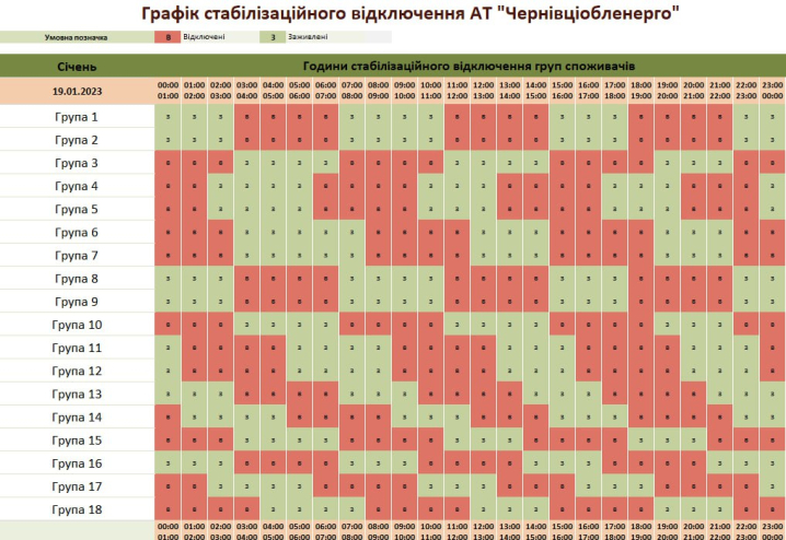 По чотири години без світла: графік погодинних відключень для Чернівців та області на 19 січня