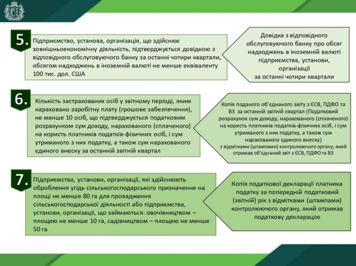 На Буковині підприємствам дозволять бронювання 50% військовозобов'язаних працівників