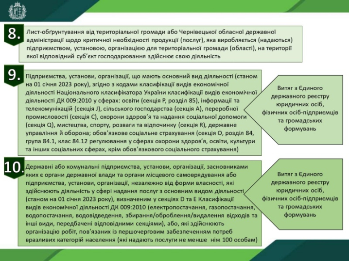 На Буковині підприємствам дозволять бронювання 50% військовозобов'язаних працівників