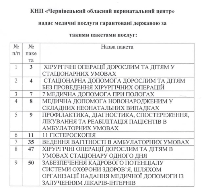 У Чернівецькому перинатальному центрі оприлюднили перелік безкоштовних послуг