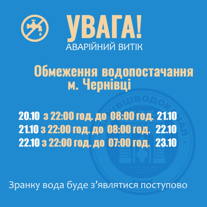 Чернівці на три ночі знову залишаються без водопостачання: графік