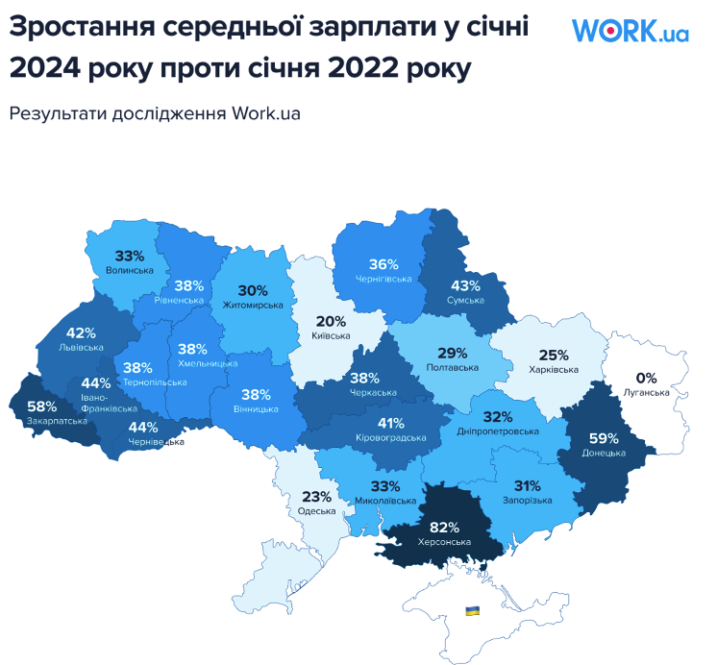 У Чернівецький області середня зарплата за час війни зросла на 44%