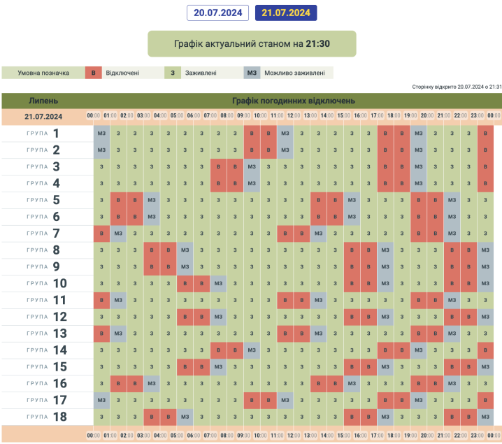 Графік відключень світла в Чернівцях і області на неділю, 21 липня