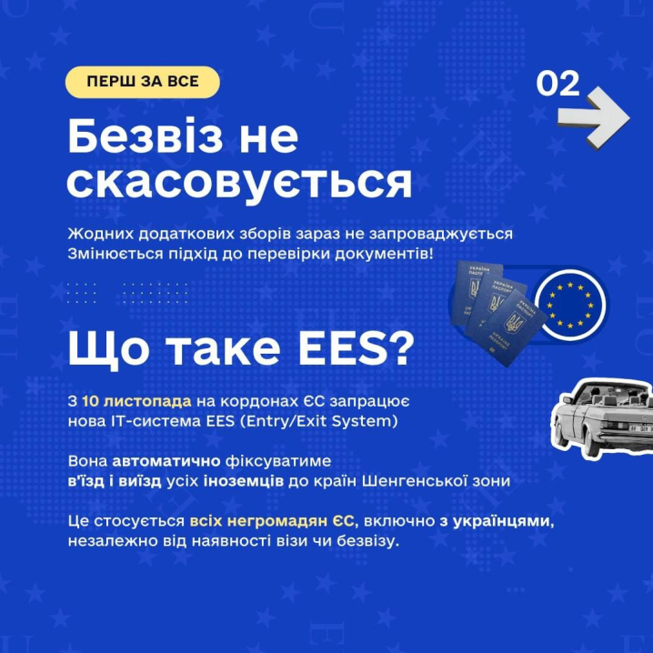 ЄС змінює правила перетину кордону: без штампів, але із фіксацією біометричних даних